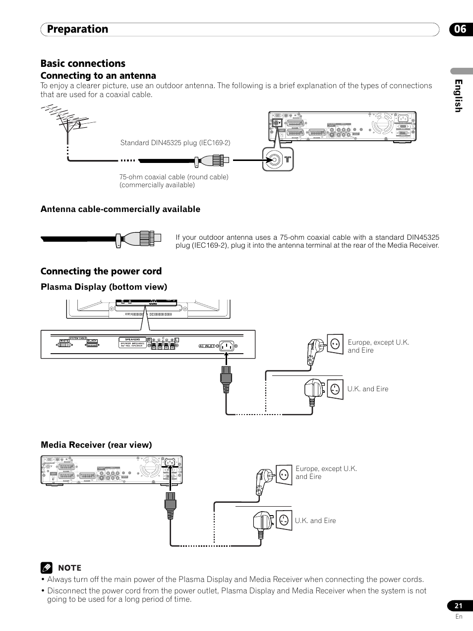 Basic connections, Connecting to an antenna connecting the power cord, 06 preparation | English, Connecting to an antenna, Connecting the power cord, Antenna cable-commercially available, Plasma display (bottom view), Media receiver (rear view) | Pioneer PDP 434HDE User Manual | Page 21 / 248