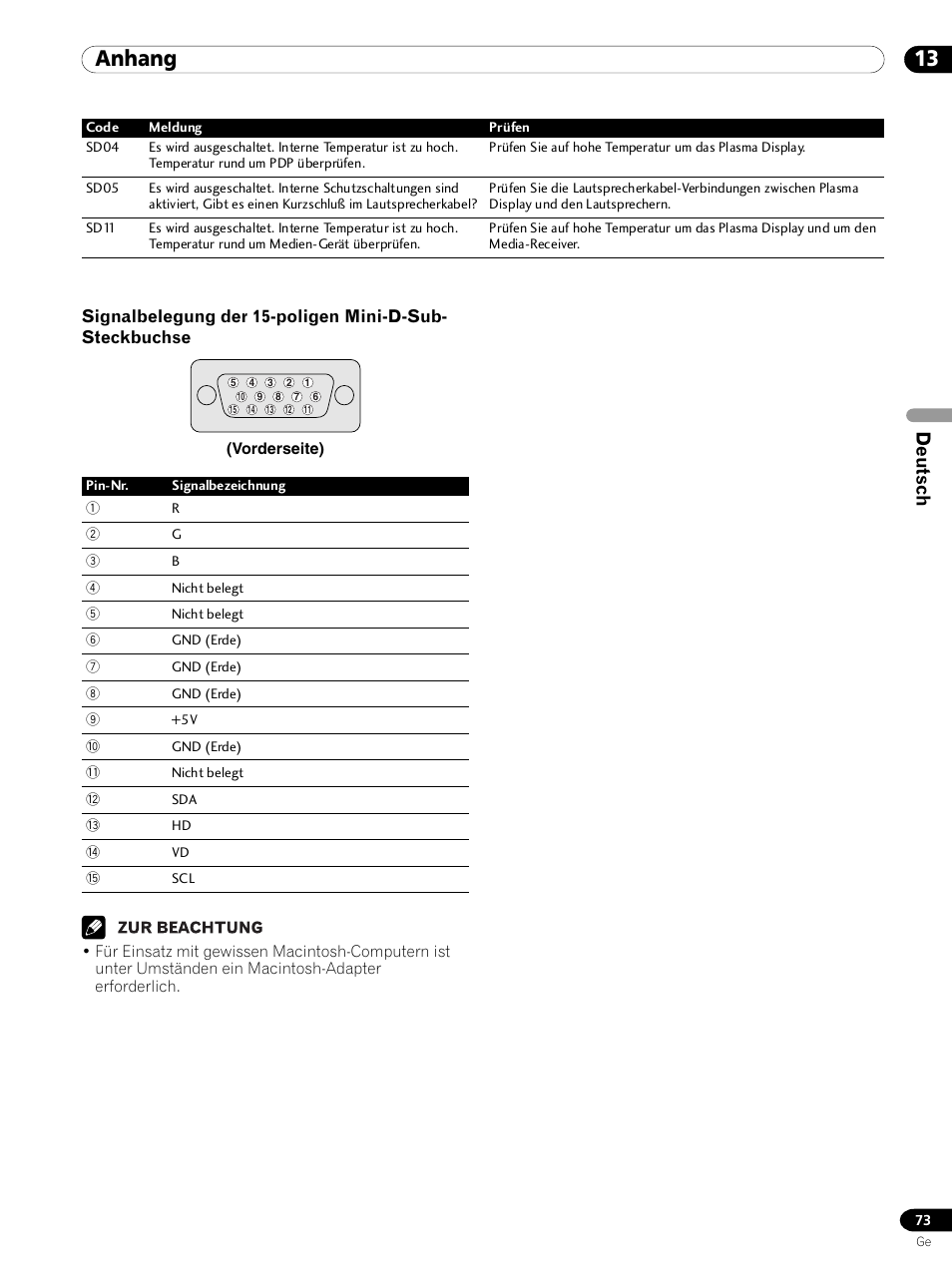 Anhang, Deutsch | Pioneer PDP 434HDE User Manual | Page 225 / 248