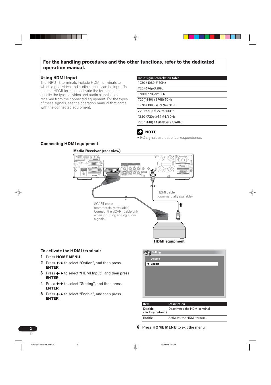 Using hdmi input, Connecting hdmi equipment, Press home menu | Press / to select “option”, and then press enter, Press / to select “setting”, and then press enter, Press / to select “enable”, and then press enter, Press home menu to exit the menu, Media receiver (rear view), Hdmi equipment, Pc signals are out of correspondence | Pioneer PDP 434HDE User Manual | Page 234 / 248