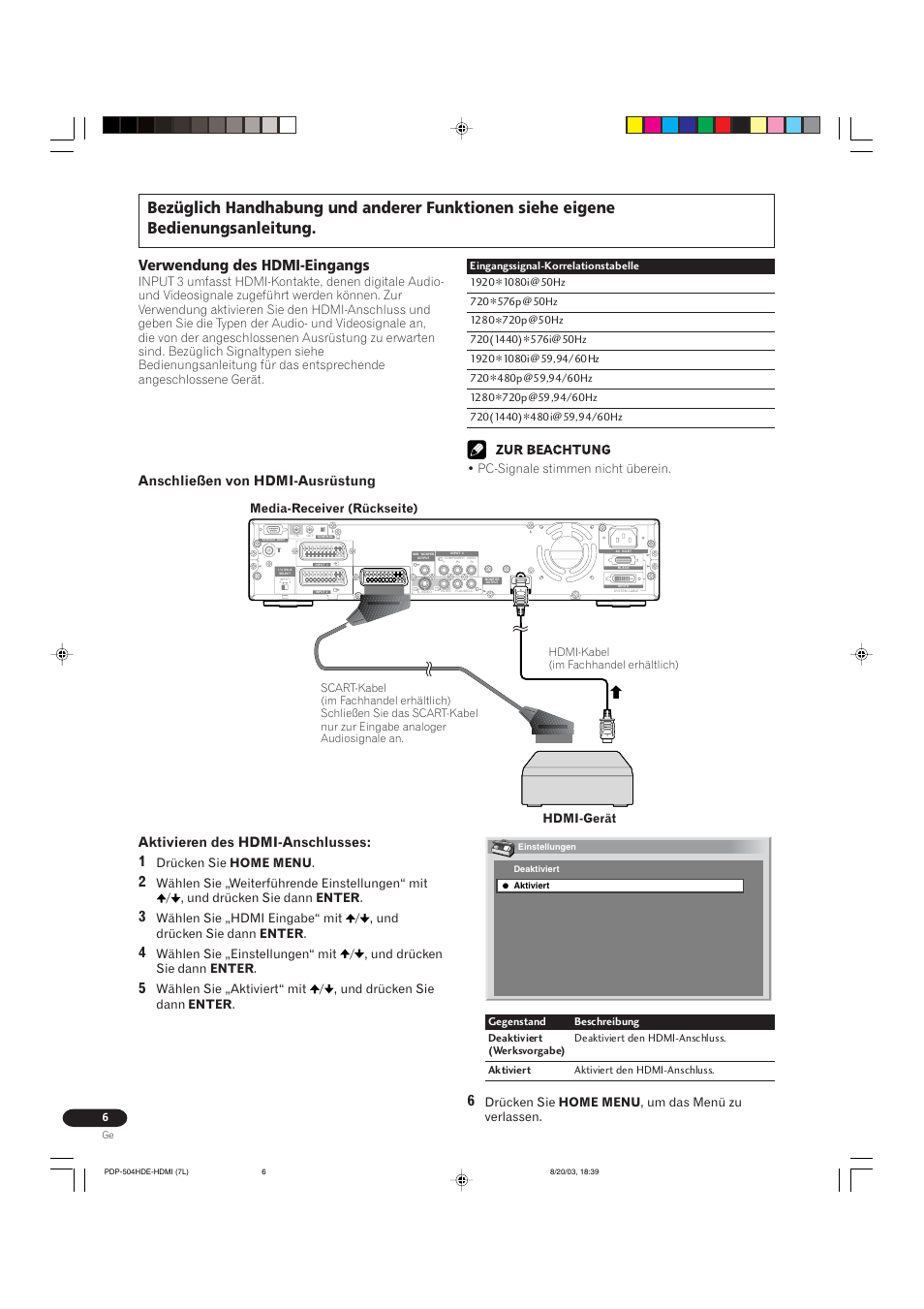 Verwendung des hdmi-eingangs, Aktivieren des hdmi-anschlusses, Anschließen von hdmi-ausrüstung | Drücken sie home menu, Drücken sie home menu , um das menü zu verlassen, Media-receiver (rückseite), Hdmi-gerät, Pc-signale stimmen nicht überein | Pioneer PDP 434HDE User Manual | Page 238 / 248