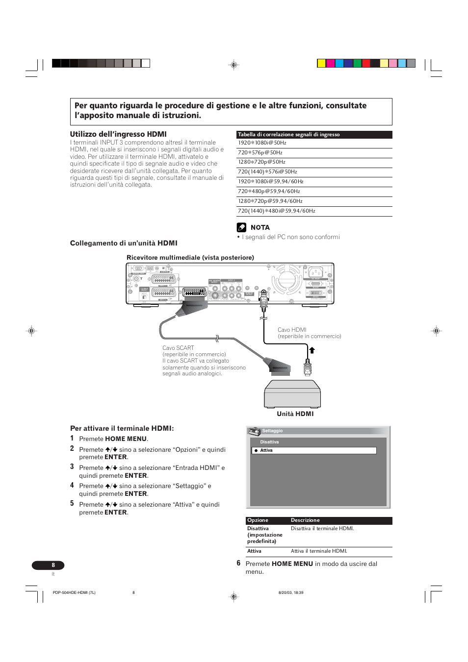 Utilizzo dell’ingresso hdmi, Collegamento di un’unità hdmi, Per attivare il terminale hdmi | Ricevitore multimediale (vista posteriore), Unità hdmi, Premete home menu, Premete home menu in modo da uscire dal menu, I segnali del pc non sono conformi | Pioneer PDP 434HDE User Manual | Page 240 / 248