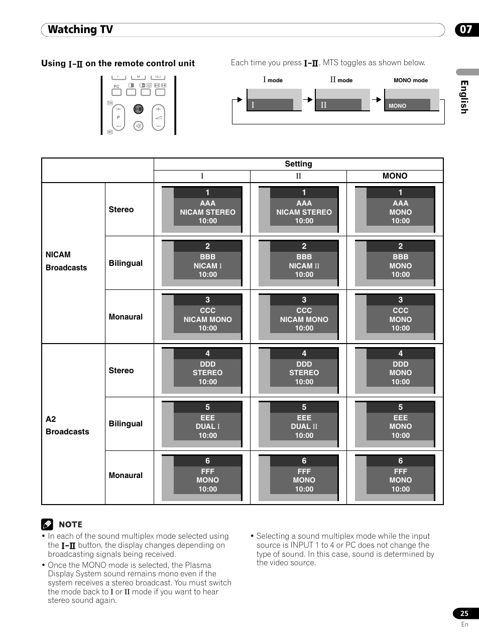 07 watching tv, English | Pioneer PDP 434HDE User Manual | Page 25 / 248