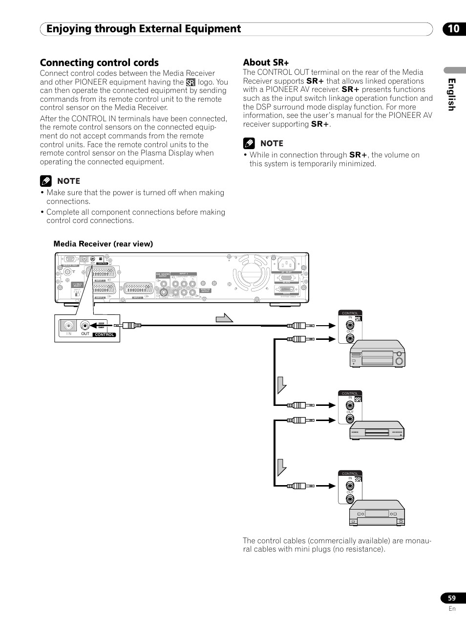 Connecting control cords, About sr, 10 enjoying through external equipment | English, Media receiver (rear view) | Pioneer PDP 434HDE User Manual | Page 59 / 248