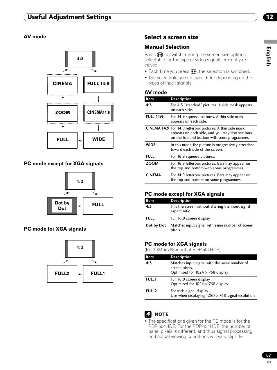 Select a screen size, Manual selection, 12 useful adjustment settings | English | Pioneer PDP 434HDE User Manual | Page 67 / 248