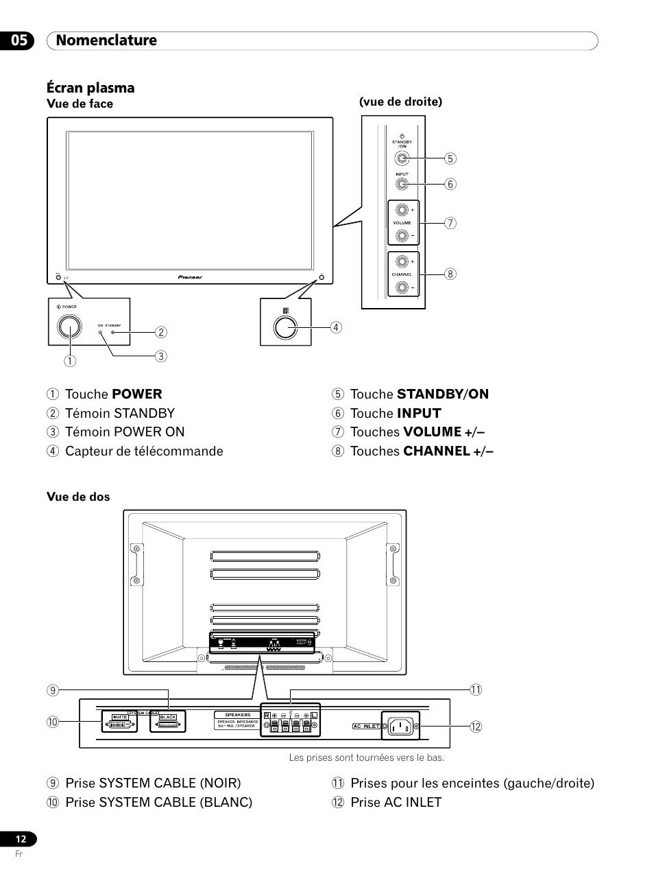 05 nomenclature, Écran plasma | Pioneer PDP 434HDE User Manual | Page 88 / 248