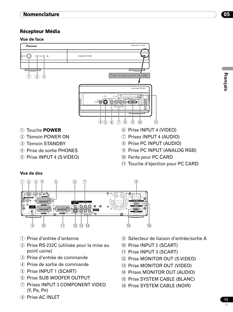 Récepteur média, 05 nomenclature, Français | Vue de face, Vue de dos | Pioneer PDP 434HDE User Manual | Page 89 / 248