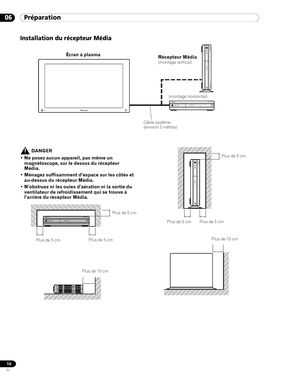 Installation du récepteur média, 06 préparation | Pioneer PDP 434HDE User Manual | Page 92 / 248