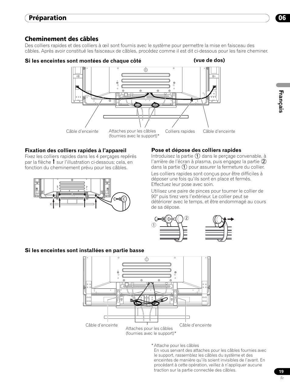Cheminement des câbles, 06 préparation | Pioneer PDP 434HDE User Manual | Page 95 / 248