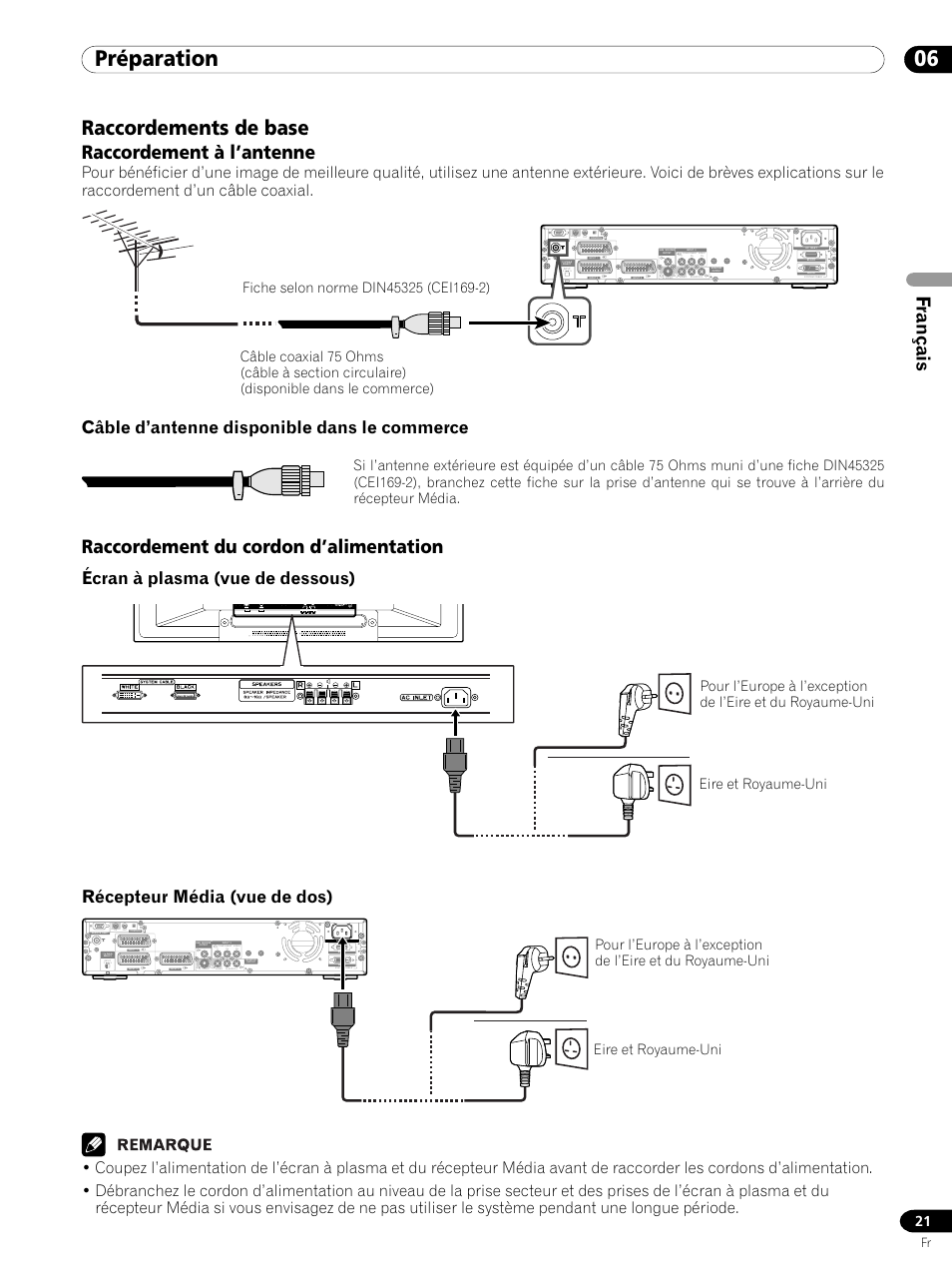 Raccordements de base, 06 préparation, Français | Raccordement à l’antenne, Raccordement du cordon d’alimentation, Câble d’antenne disponible dans le commerce, Écran à plasma (vue de dessous), Récepteur média (vue de dos) | Pioneer PDP 434HDE User Manual | Page 97 / 248