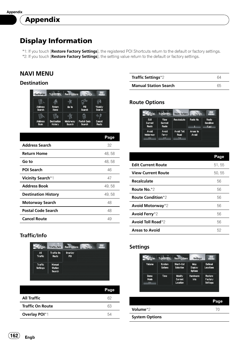 Display information, Navi menu 162, Appendix | Navi menu, Destination, Traffic/info, Route options, Settings | Pioneer AVIC-X3-II User Manual | Page 162 / 172