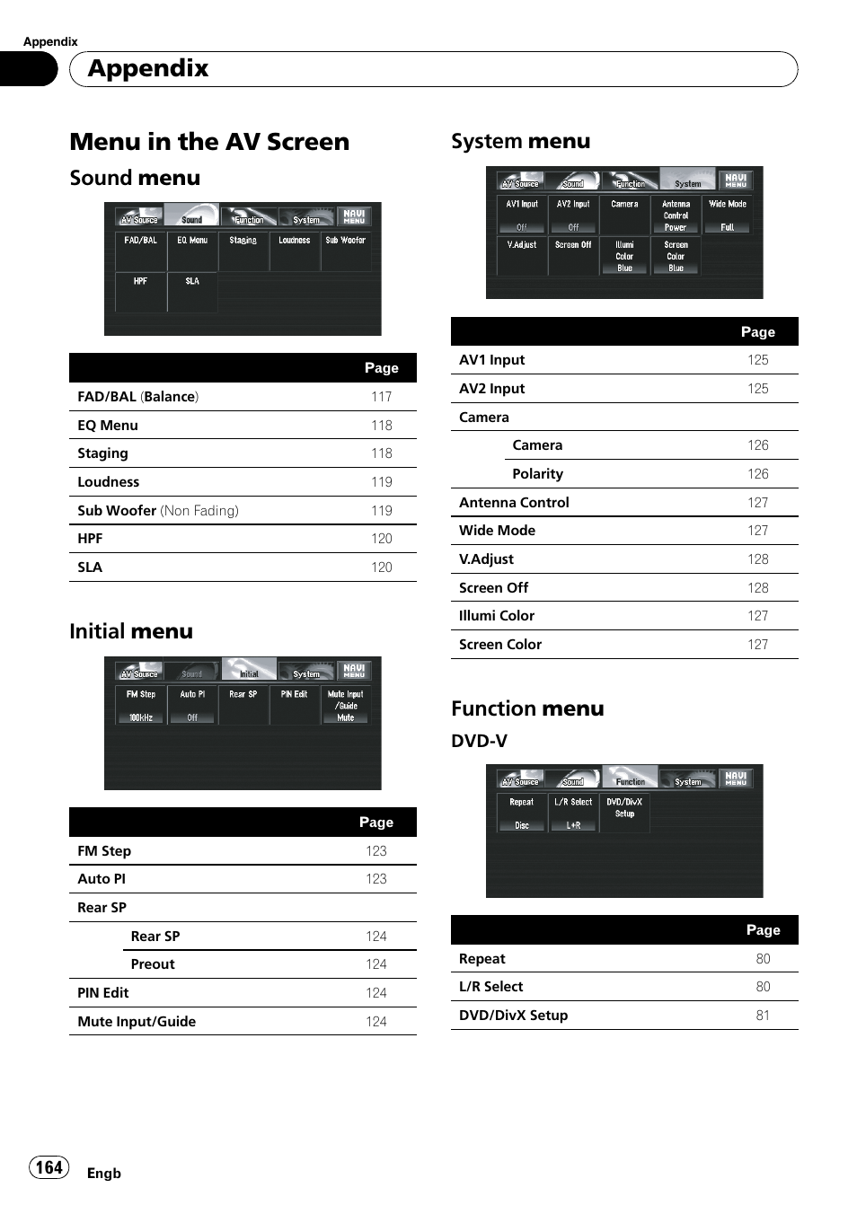 Menu in the av screen, Sound menu 164, Initial menu 164 | System menu 164, Function menu 164, Appendix, Sound menu, Initial menu, System menu, Function menu | Pioneer AVIC-X3-II User Manual | Page 164 / 172