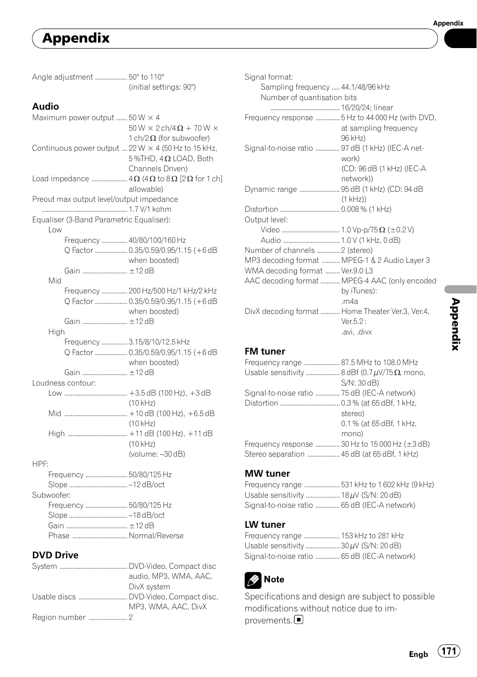 Appendix, Audio, Dvd drive | Fm tuner, Mw tuner, Lw tuner | Pioneer AVIC-X3-II User Manual | Page 171 / 172