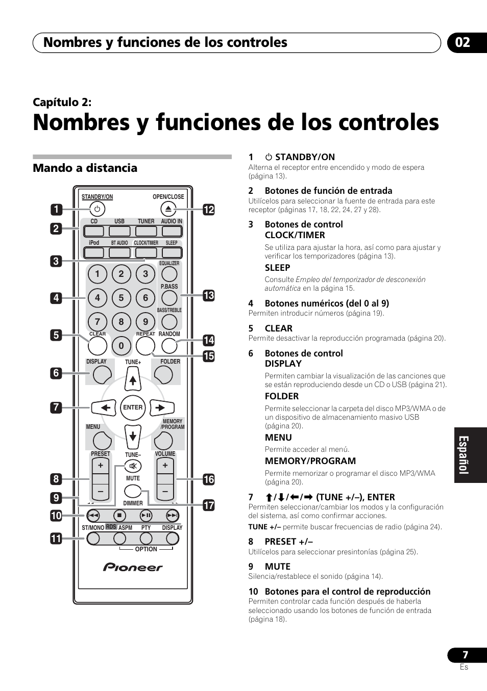 02 nombres y funciones de los controles, Mando a distancia, Nombres y funciones de los controles | Nombres y funciones de los controles 02, Capítulo 2 | Pioneer X-SMC00BT User Manual | Page 187 / 256