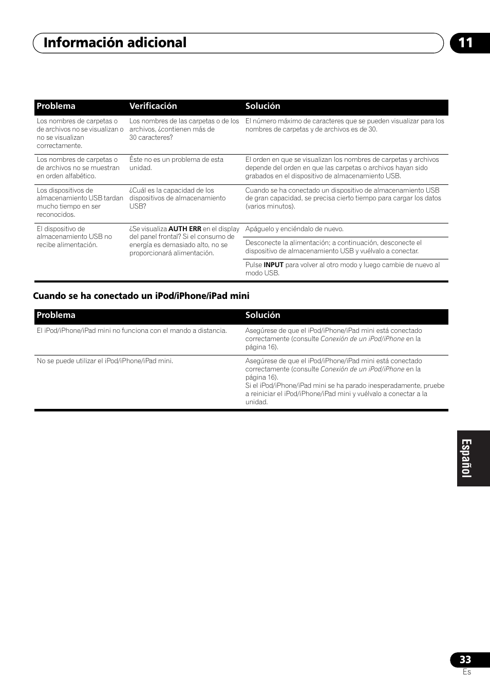 Información adicional 11 | Pioneer X-SMC00BT User Manual | Page 213 / 256