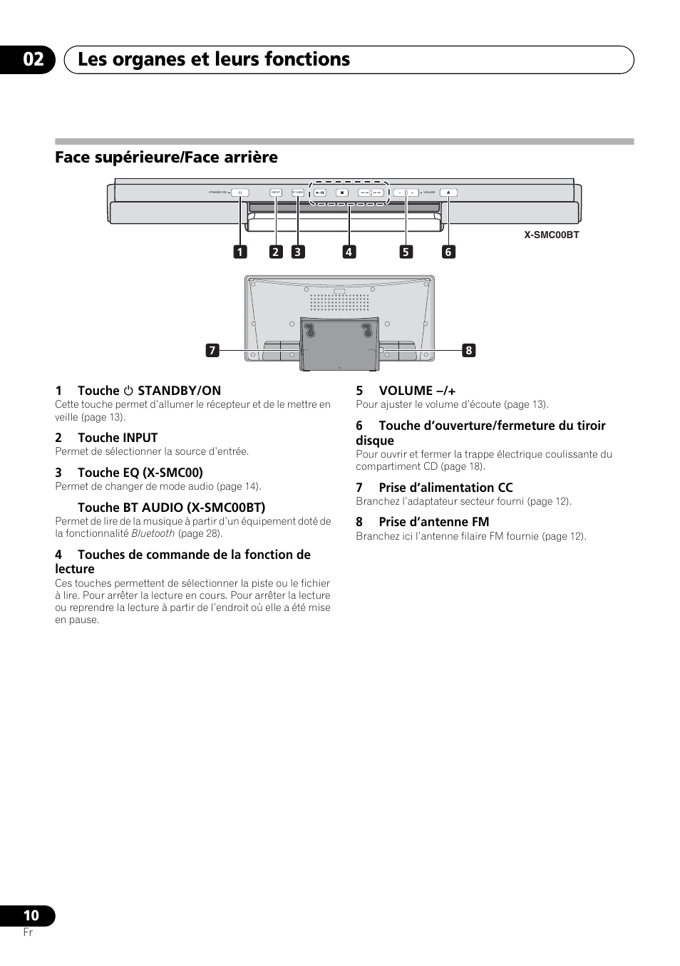 Face supérieure/face arrière, Les organes et leurs fonctions 02, 1touche 1 standby/on | 2touche input, 3touche eq (x-smc00), Touche bt audio (x-smc00bt), 4touches de commande de la fonction de lecture, 5volume, 6touche d’ouverture/fermeture du tiroir disque, 7prise d’alimentation cc | Pioneer X-SMC00BT User Manual | Page 46 / 256