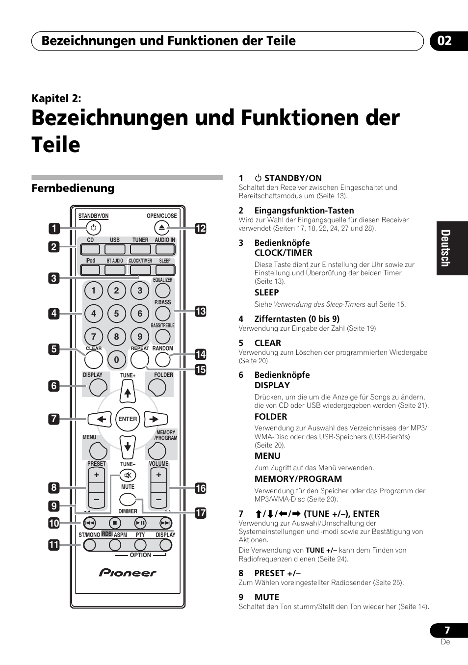 02 bezeichnungen und funktionen der teile, Fernbedienung, Bezeichnungen und funktionen der teile | Bezeichnungen und funktionen der teile 02, Kapitel 2 | Pioneer X-SMC00BT User Manual | Page 79 / 256