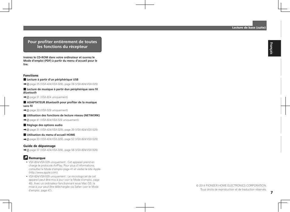 Pioneer VSX-824-K User Manual | Page 13 / 48