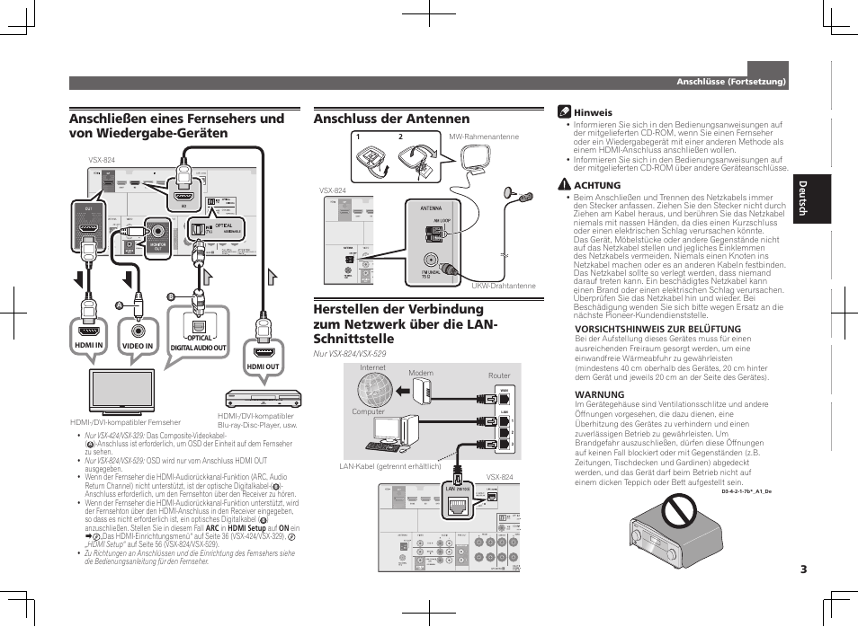 Anschluss der antennen | Pioneer VSX-824-K User Manual | Page 15 / 48