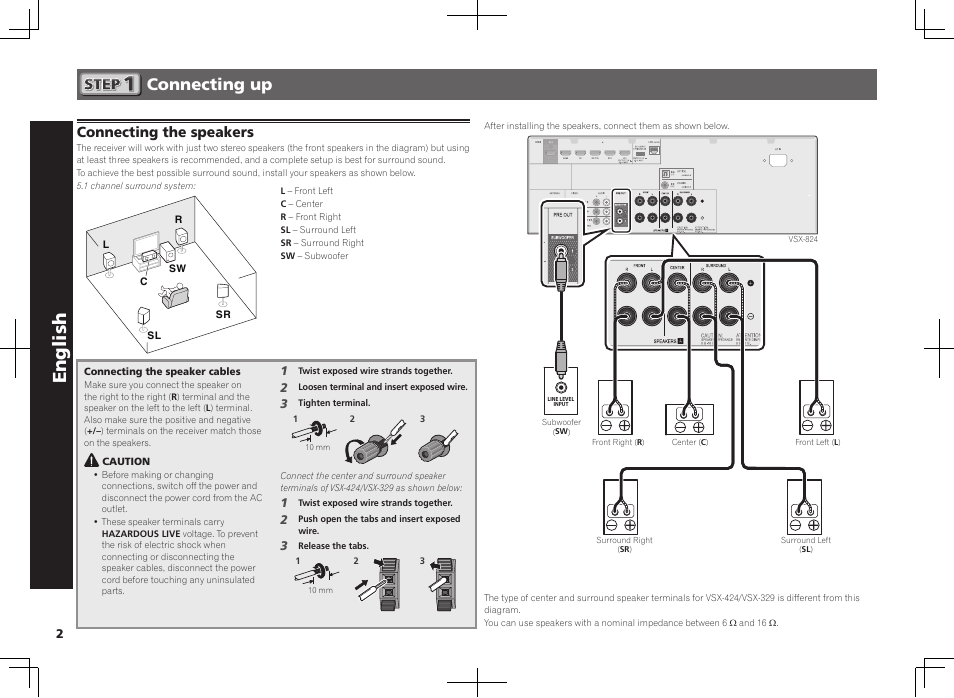 Av receiver, Quick start guide, English | Connecting up, Connecting the speakers | Pioneer VSX-824-K User Manual | Page 2 / 48