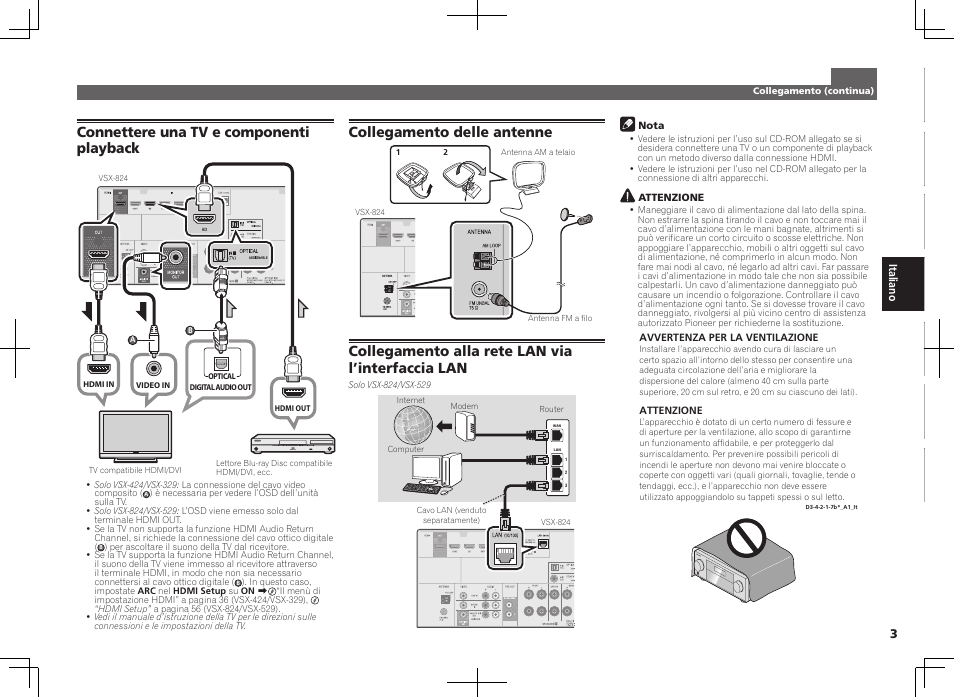 Connettere una tv e componenti playback, Collegamento delle antenne, Collegamento alla rete lan via l’interfaccia lan | Pioneer VSX-824-K User Manual | Page 21 / 48