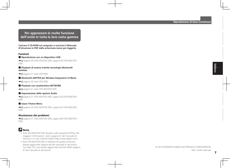Pioneer VSX-824-K User Manual | Page 25 / 48