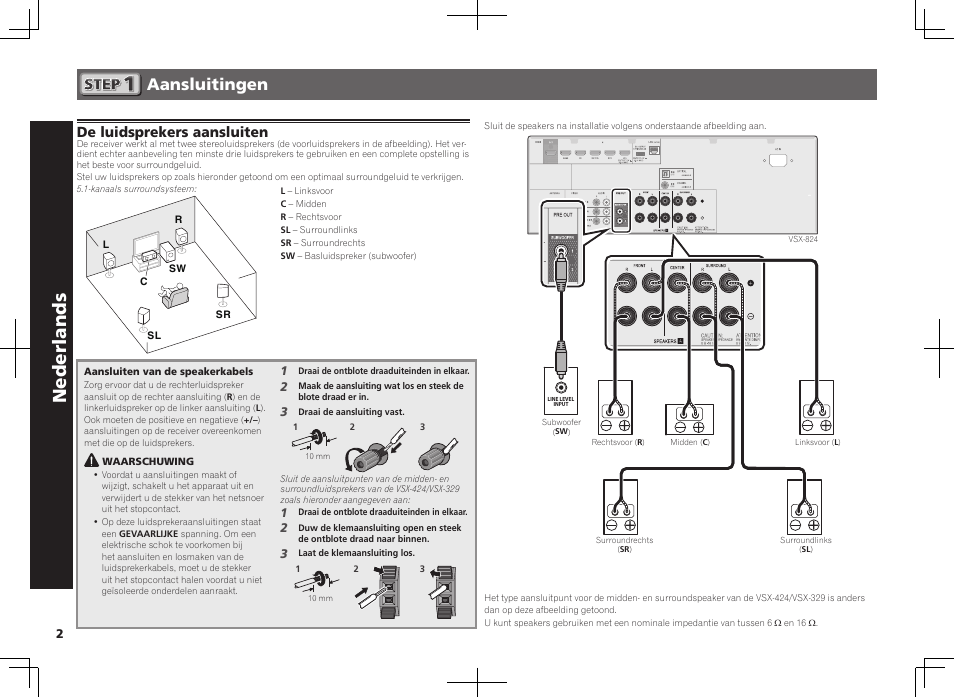 Av receiver, Snelstartgids, Nederlands | Aansluitingen, De luidsprekers aansluiten | Pioneer VSX-824-K User Manual | Page 26 / 48