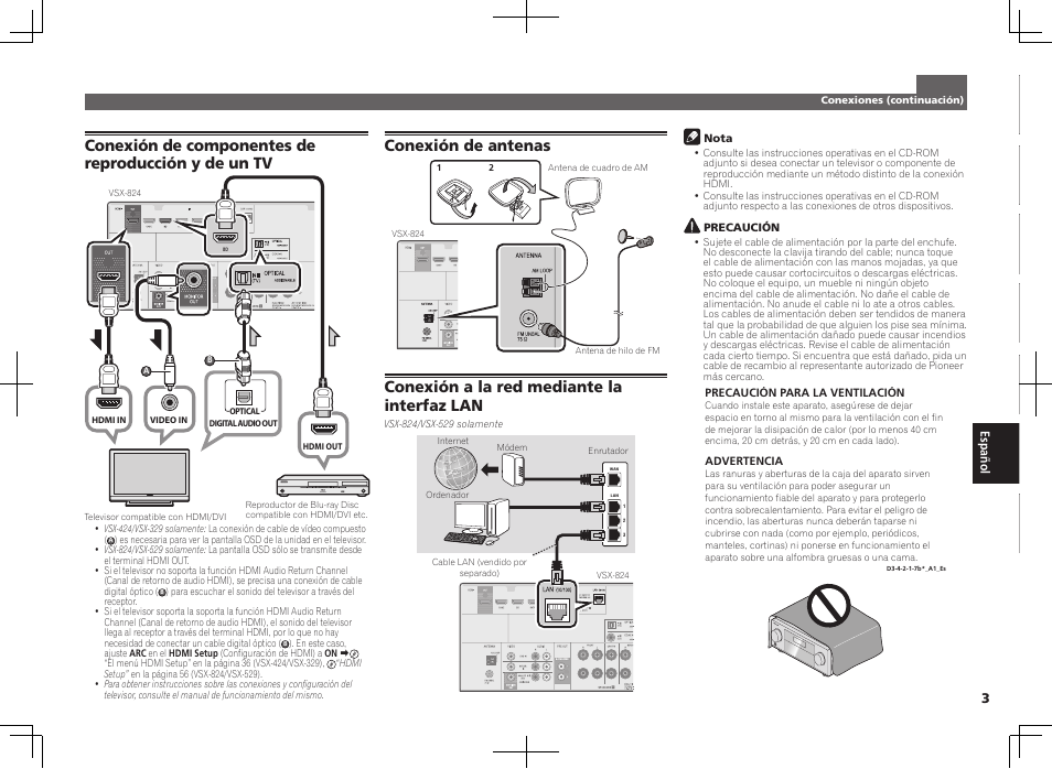 Conexión de componentes de reproducción y de un tv, Conexión de antenas, Conexión a la red mediante la interfaz lan | Pioneer VSX-824-K User Manual | Page 33 / 48