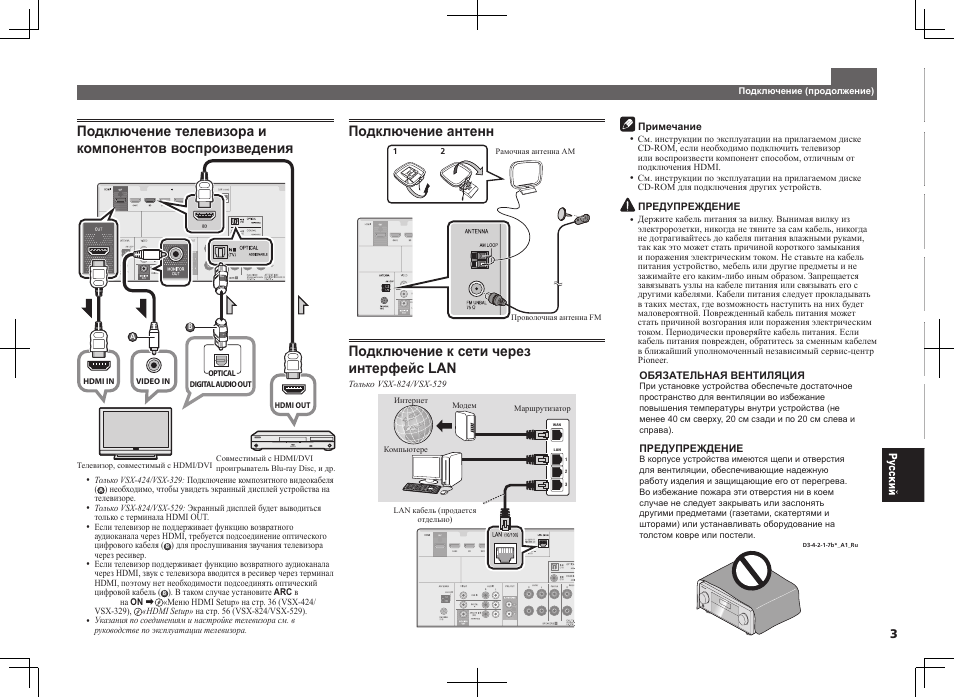 Подключение антенн, Подключение к сети через интерфейс lan | Pioneer VSX-824-K User Manual | Page 39 / 48