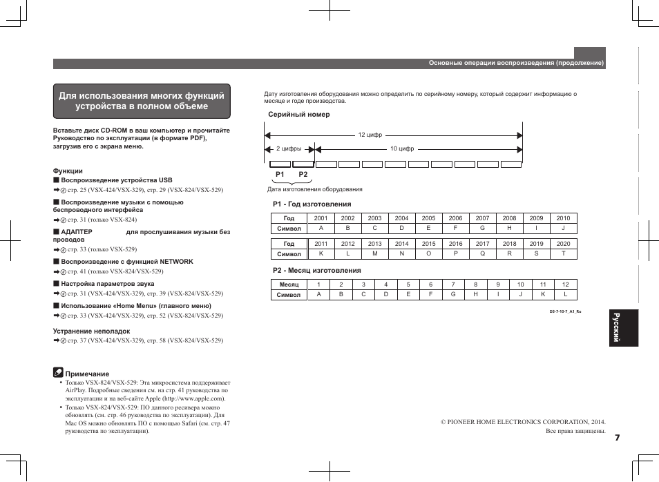 Pioneer VSX-824-K User Manual | Page 43 / 48