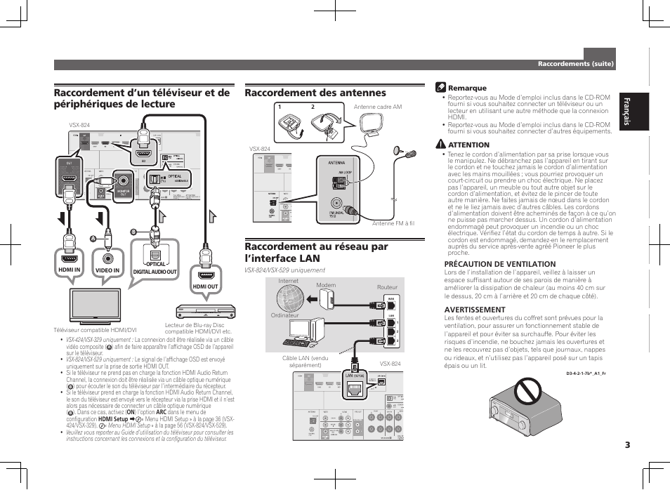 Raccordement des antennes, Raccordement au réseau par l’interface lan | Pioneer VSX-824-K User Manual | Page 9 / 48