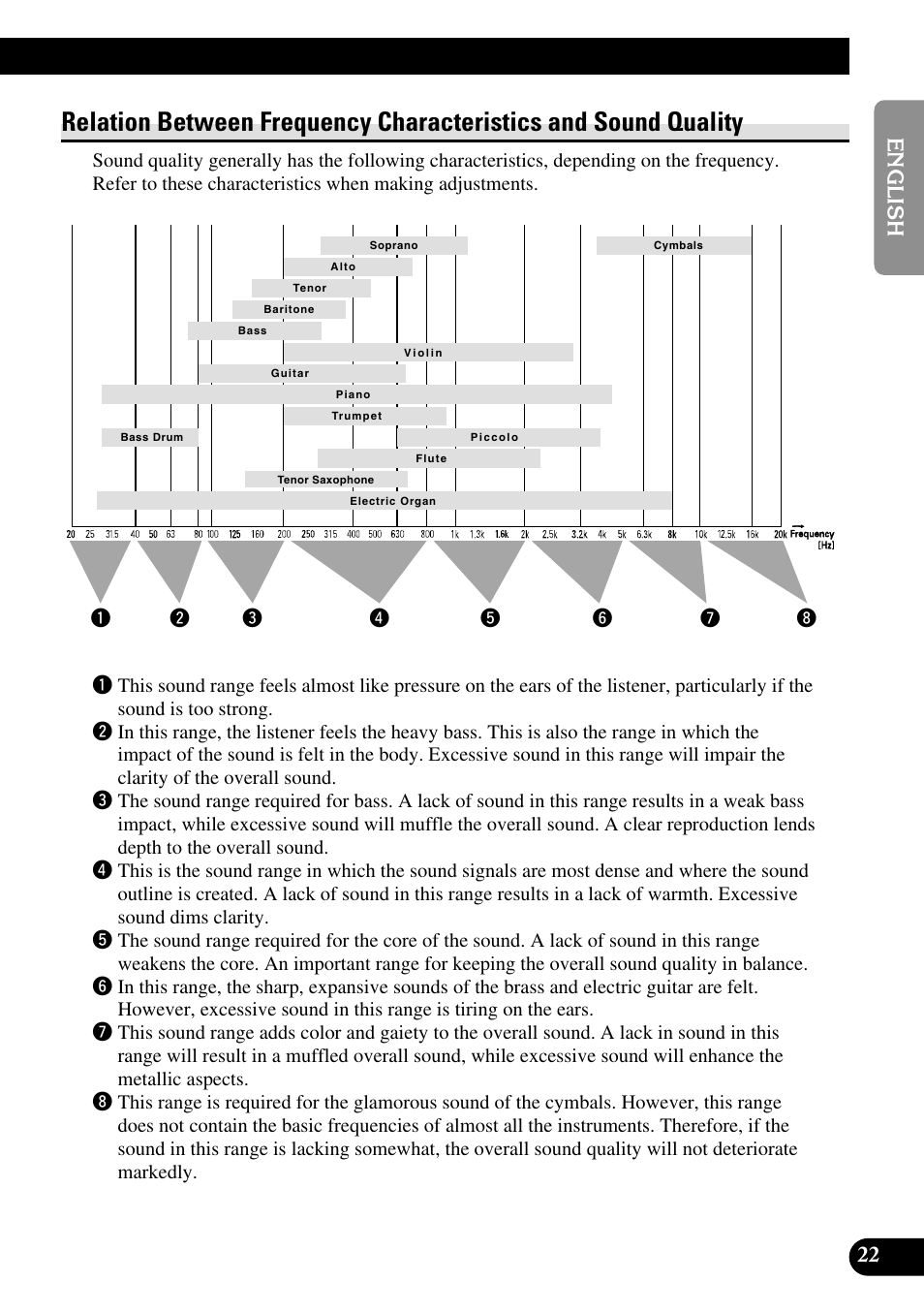 Pioneer RS-A9 User Manual | Page 23 / 73