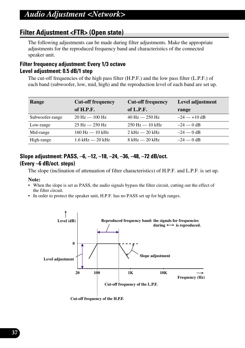 Filter adjustment, Audio adjustment <network, Filter adjustment <ftr> (open state) | Pioneer RS-A9 User Manual | Page 38 / 73