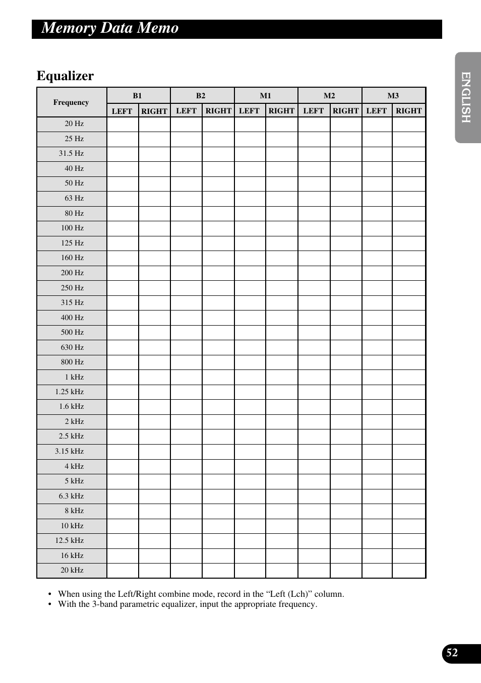 Memory data memo, Equalizer | Pioneer RS-A9 User Manual | Page 53 / 73