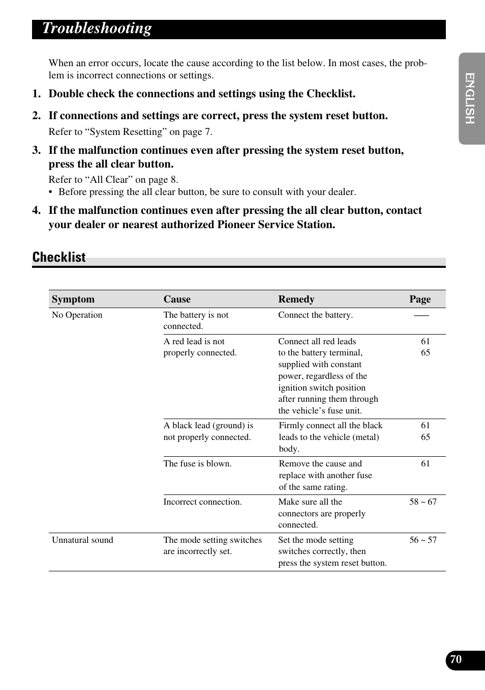 Troubleshooting, Checklist | Pioneer RS-A9 User Manual | Page 71 / 73