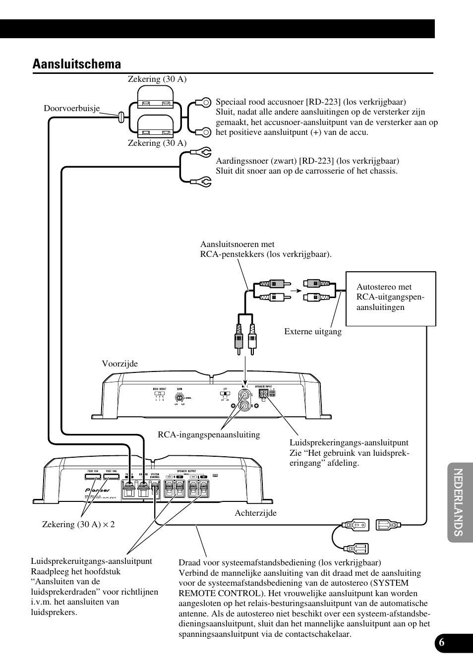 Aansluitschema | Pioneer GM-5300T User Manual | Page 67 / 85