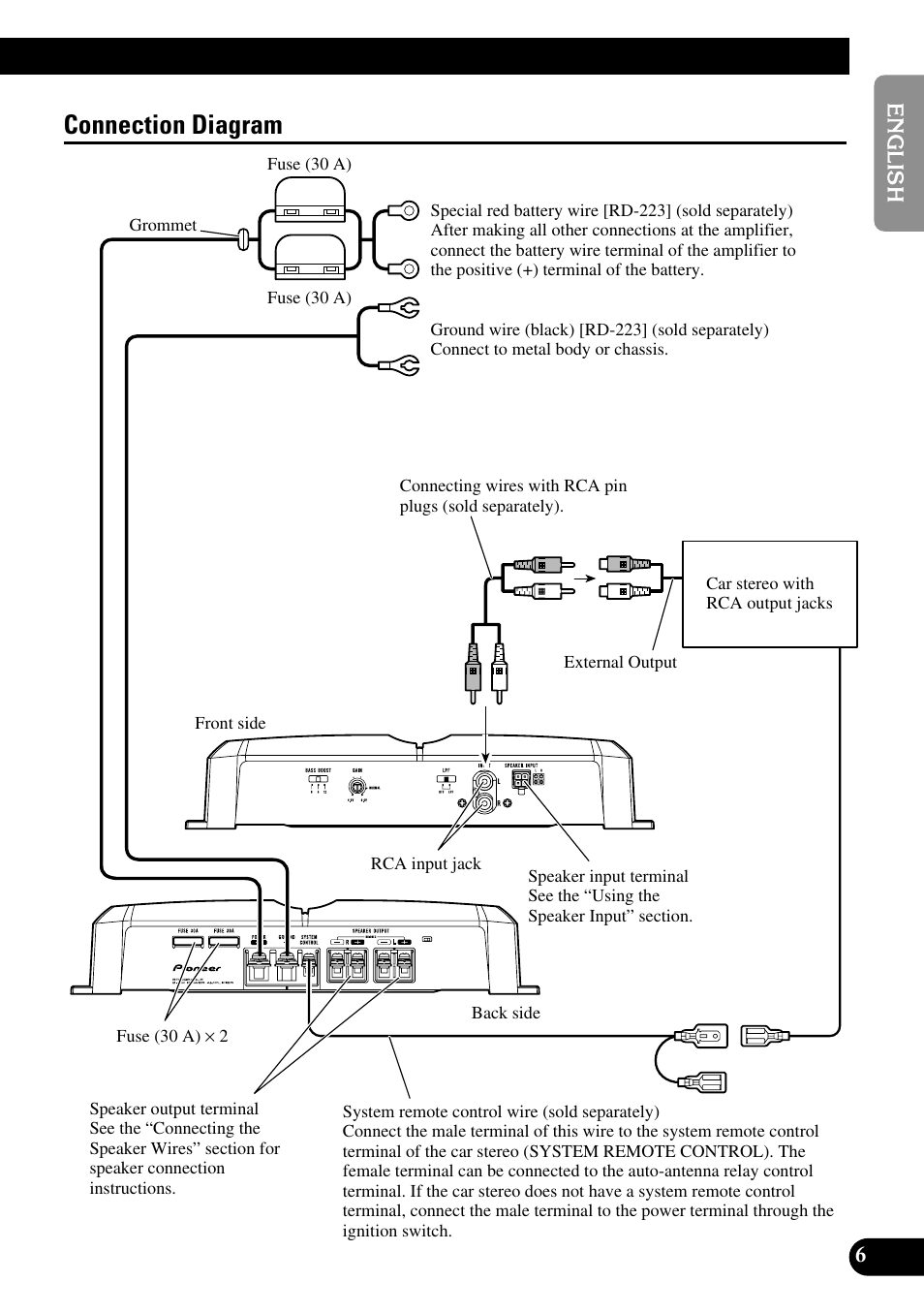 Connection diagram | Pioneer GM-5300T User Manual | Page 7 / 85