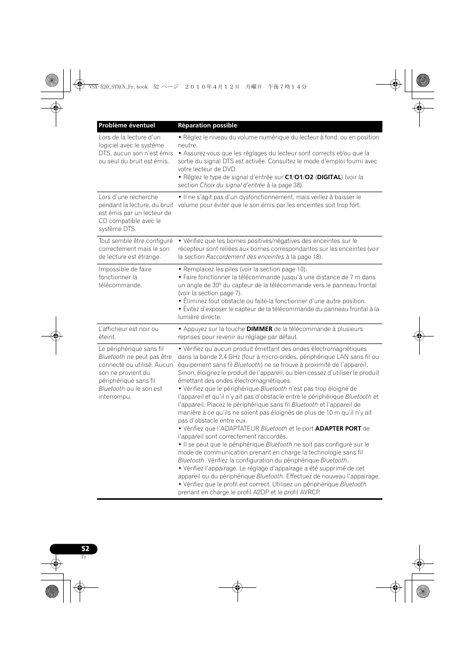 Pioneer VSX-520-S User Manual | Page 108 / 168