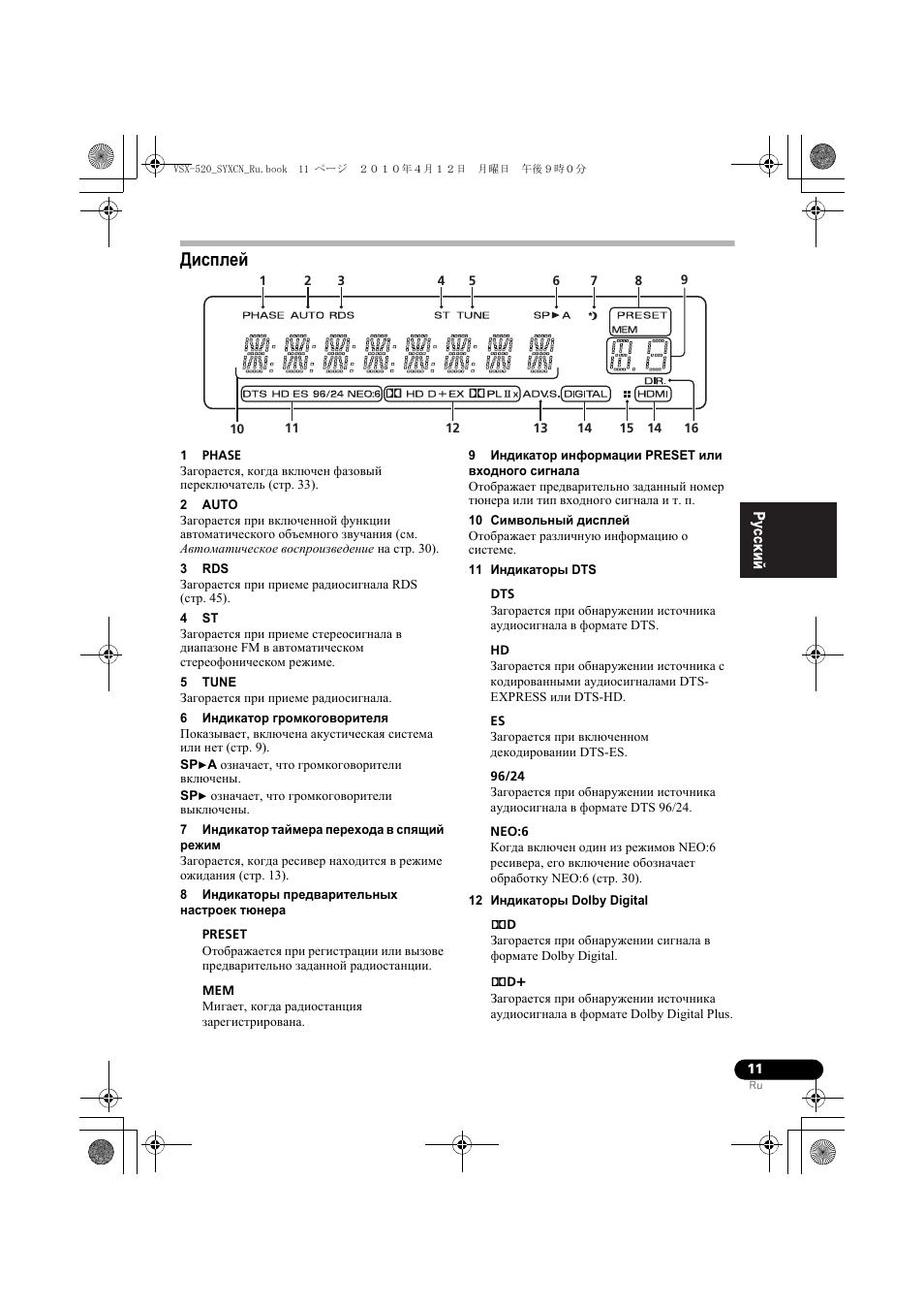 Дисплей | Pioneer VSX-520-S User Manual | Page 121 / 168