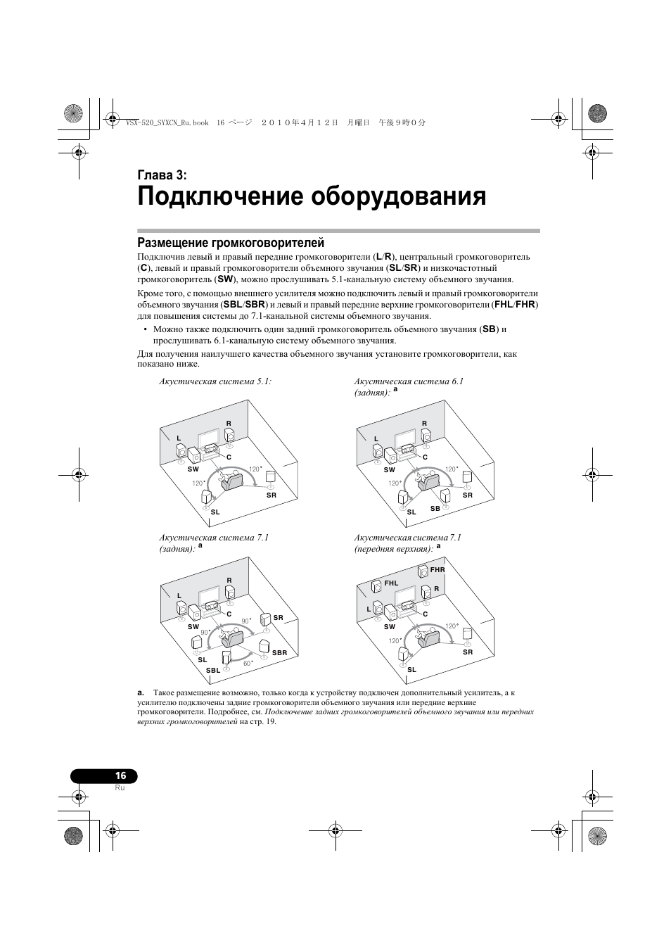 Подкл чение обо²óäîâàíèˇ, Газмещение г²омкогово²ителей, Àêóñòè÷åñêàˇ система 5.1 | 03 подключение оборудования, Размещение громкоговорителей, Подключение оборудования, Глава 3 | Pioneer VSX-520-S User Manual | Page 126 / 168