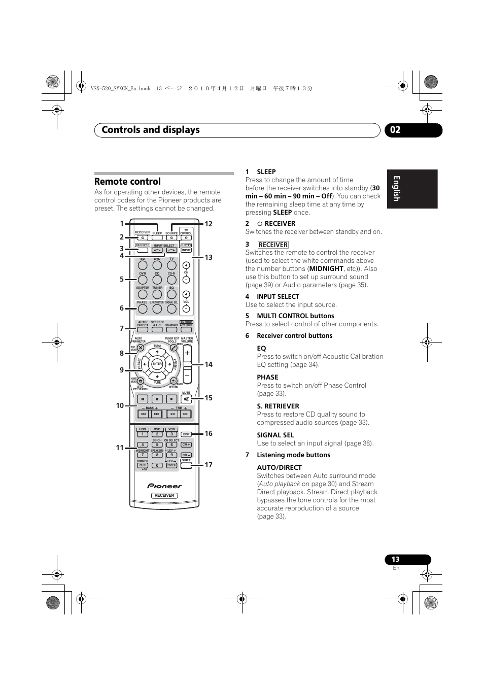 Remote control, Controls and displays 02, English français español | Receiver | Pioneer VSX-520-S User Manual | Page 13 / 168
