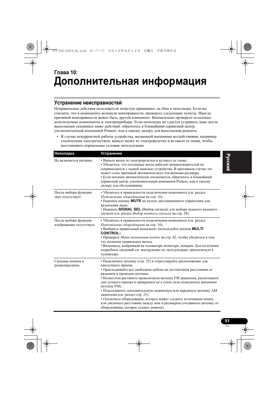 Äîïîëíèòåëüíàˇ инфо²ìàöèˇ, Уст²анение неисп²авностей, 10 дополнительная информация | Устранение неисправностей, Дополнительная информация, Глава 10 | Pioneer VSX-520-S User Manual | Page 161 / 168