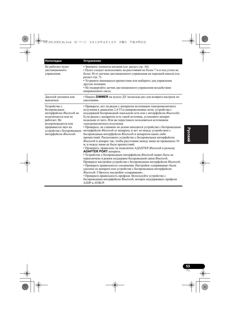Pioneer VSX-520-S User Manual | Page 163 / 168