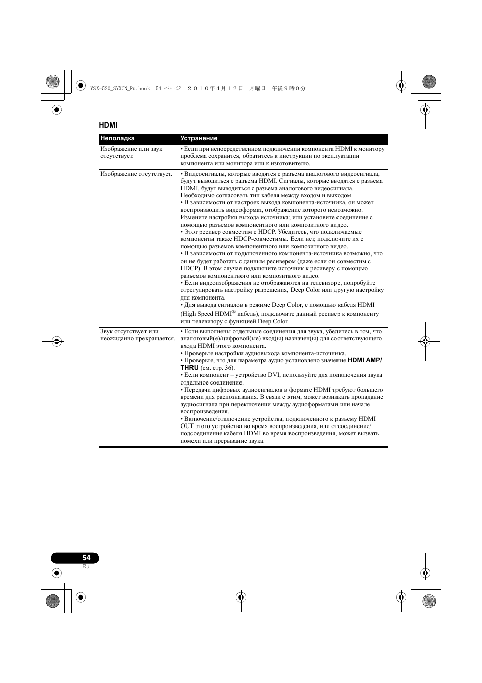 Hdmi | Pioneer VSX-520-S User Manual | Page 164 / 168