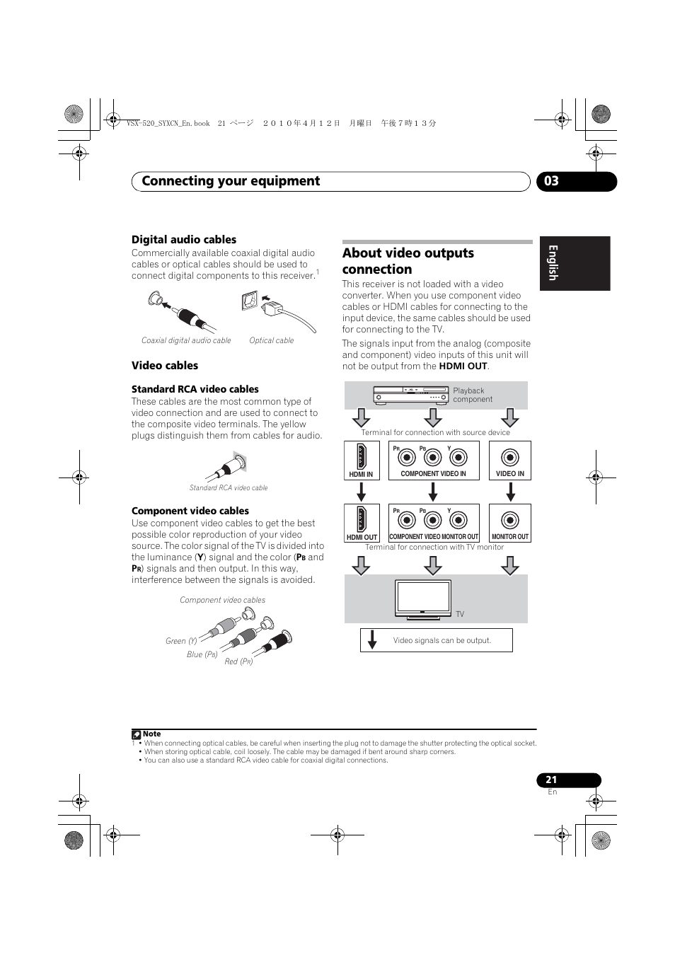Digital audio cables, Video cables, About video outputs connection | Connecting your equipment 03, English français español | Pioneer VSX-520-S User Manual | Page 21 / 168