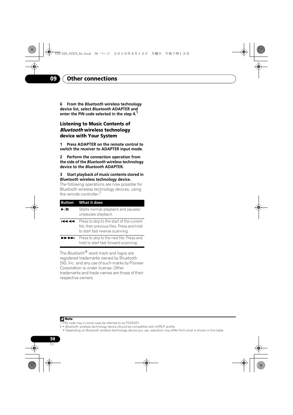 Other connections 09 | Pioneer VSX-520-S User Manual | Page 50 / 168