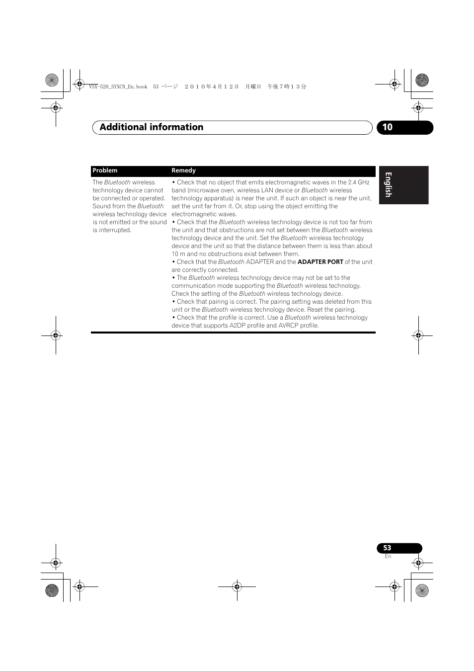 Additional information 10 | Pioneer VSX-520-S User Manual | Page 53 / 168