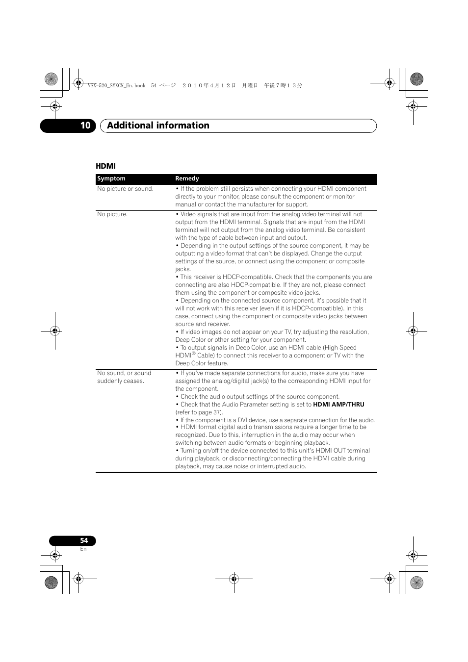 Hdmi, Additional information 10 | Pioneer VSX-520-S User Manual | Page 54 / 168
