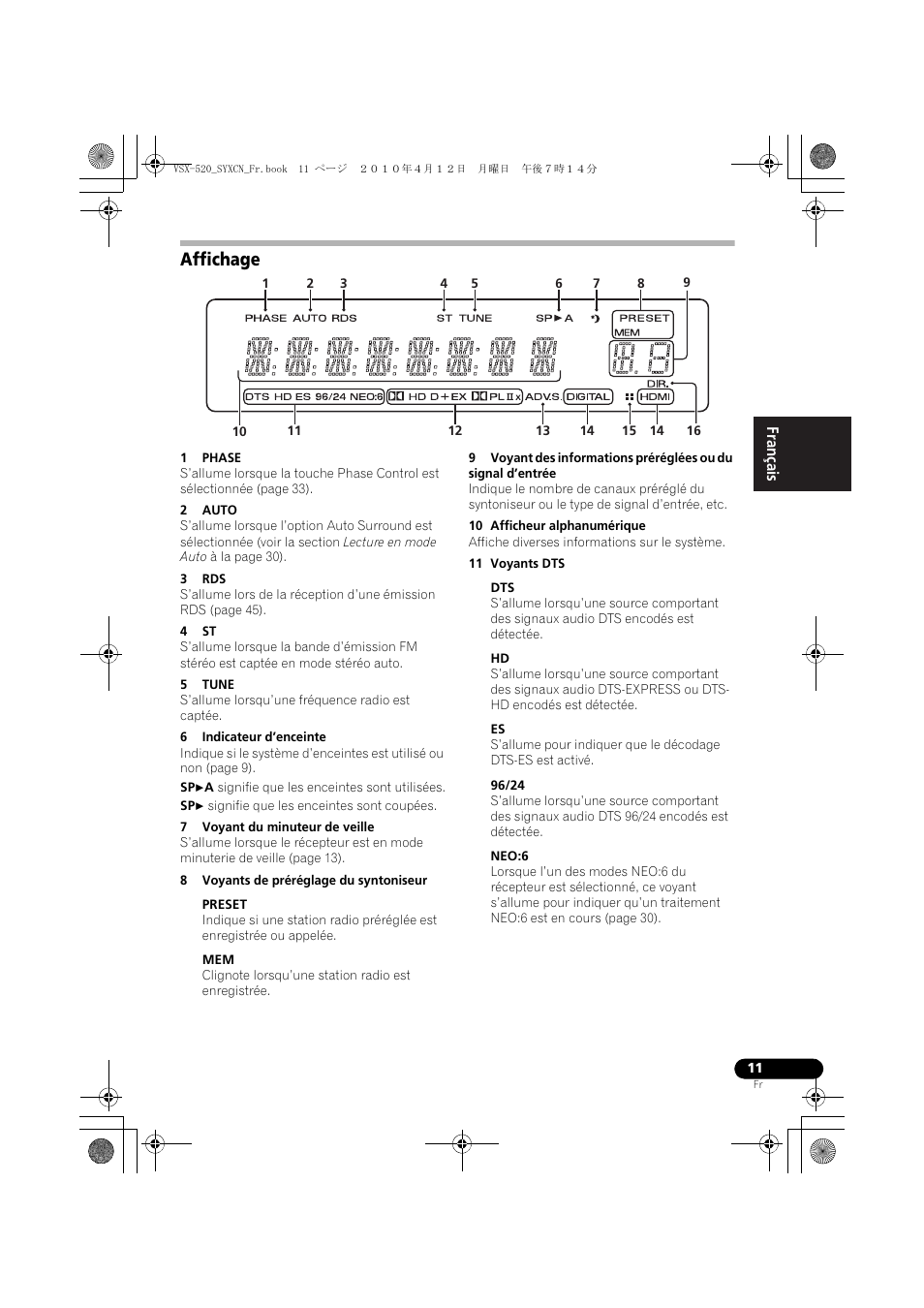 Affichage | Pioneer VSX-520-S User Manual | Page 67 / 168