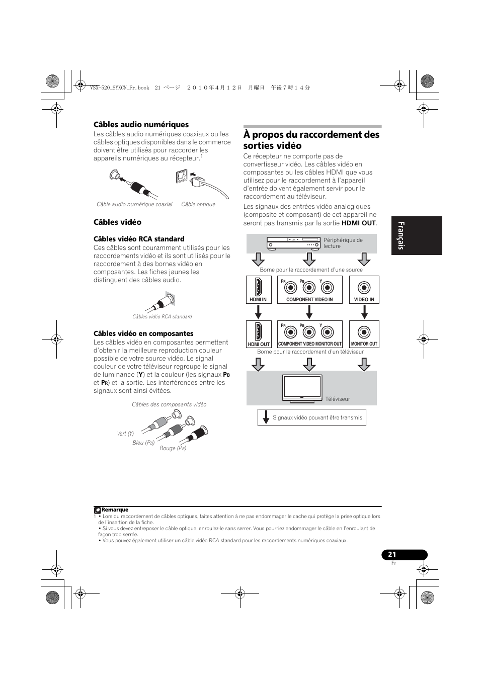 Câbles audio numériques, Câbles vidéo, À propos du raccordement des sorties vidéo | Pioneer VSX-520-S User Manual | Page 77 / 168