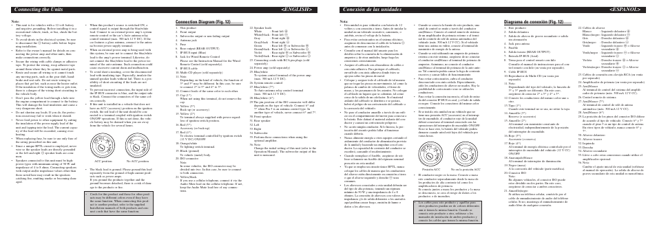 Connecting the units <english, Conexión de las unidades <español, Connection diagram (fig. 12) | Diagrama de conexión (fig. 12) | Pioneer DEH-P77MP User Manual | Page 6 / 8